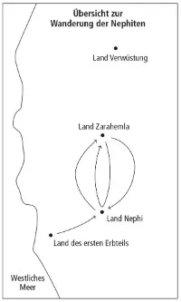 Map Nephite Migration