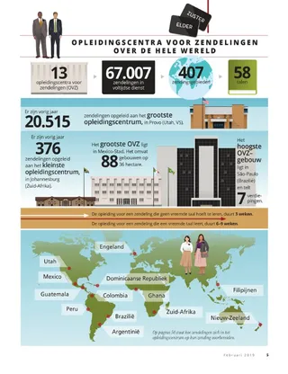 Missionary Training Centers around the World