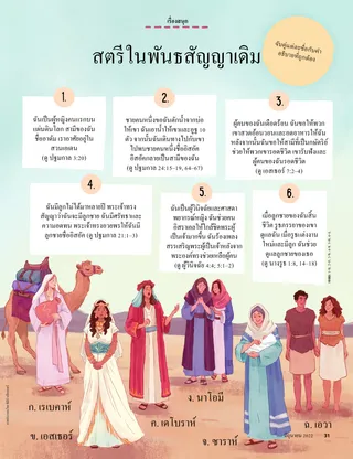 illustration of different women from the Bible