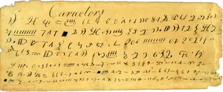 copy of Book of Mormon characters