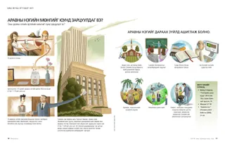 where tithing money goes