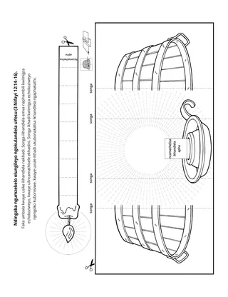 iphepha lomsebenzi: Ndingangumzekelo omhle kwabanye