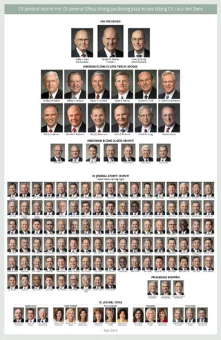 General Authority chart