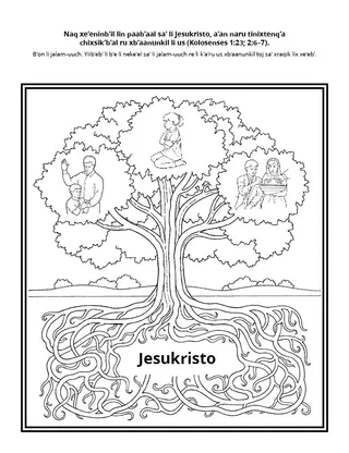 perel re kok’ k’anjel: naq lin paab’aal chapcho xxe’ rik’in li Jesukristo