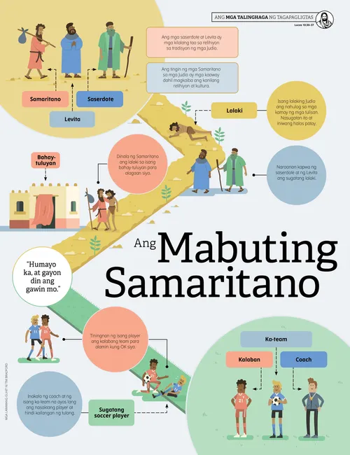 Poster ng Mabuting Samaritano