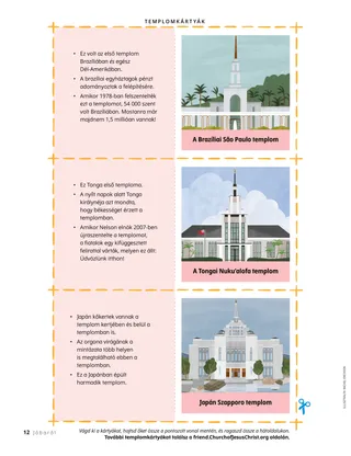 PDF-oldal templomkártyákkal, a Brazíliai São Paulo, a Tongai Nuku’alofa és a Japán Szapporo templommal