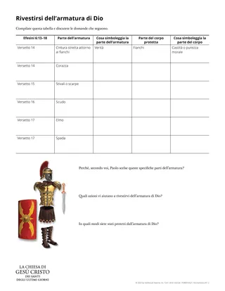 Scheda: Rivestirsi dell’armatura di Dio