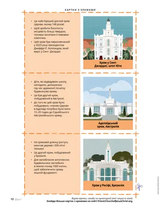 Картки з храмами у форматі PDF