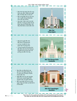 Bản PDF của các thẻ đền thờ