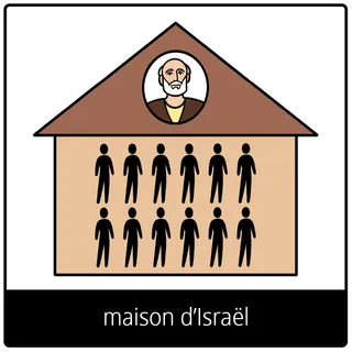 pictogramme de l’Évangile « maison d’Israël »