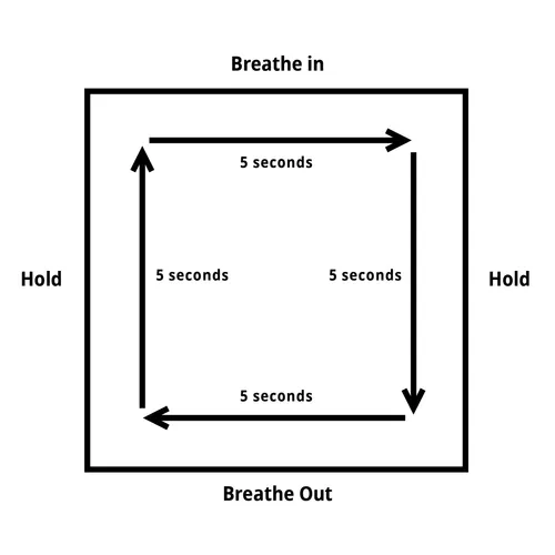 breathe in
