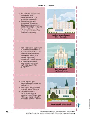 Сторінка у форматі PDF: картки із зображенням храмів і цікавими фактами про ці храми.