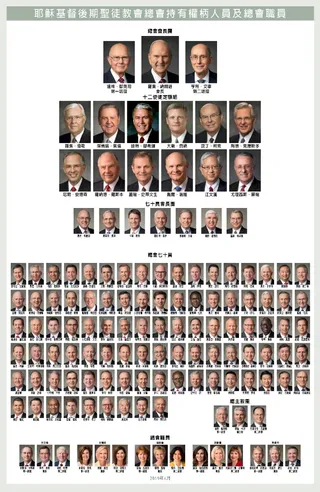 General Authority chart