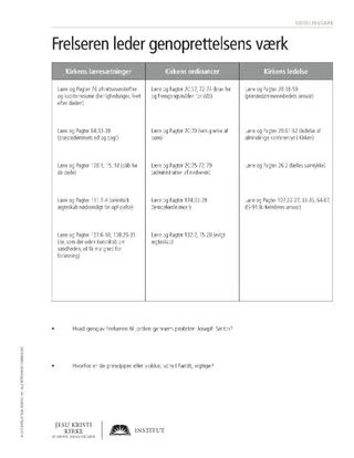 handout, Savior Directs the Work of the Restoration