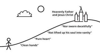 2026 Old Testament Seminary Teacher Materials