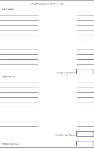 Fomu e le i faaaogaina: O la’u Faamatalaga o Tupe o Totogi