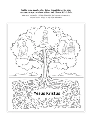 halaman aktiviti: apabila iman saya berakar umbi dalam Yesus Kristus