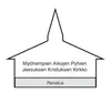 church building diagram