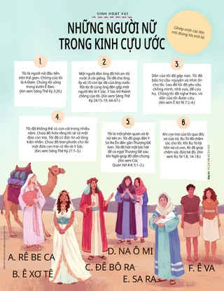 illustration of different women from the Bible