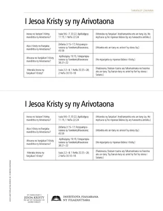 handout, Jesus Christ and the Millennium