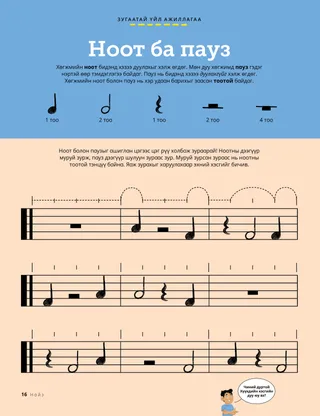 PDF үйл ажиллагаа