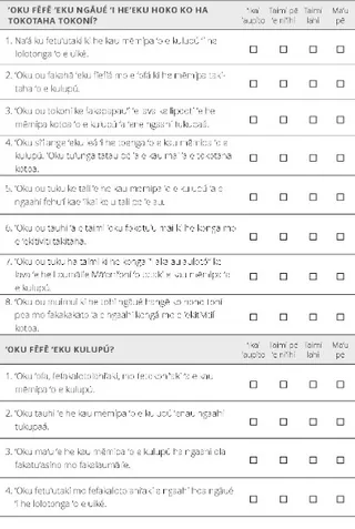 sivi fakafoʻituitui ʻa e tokotaha tokoní