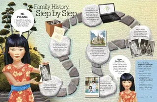 Family History, Step by Step