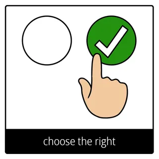 choose the right gospel symbol