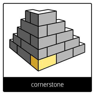 cornerstone gospel symbol