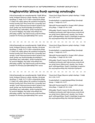 օժանդակ նյութ ուսուցչի համար