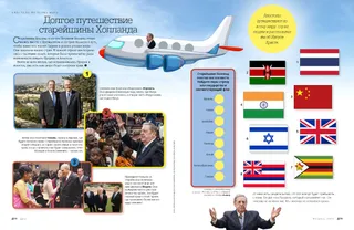 Elder Hollands Long Trip