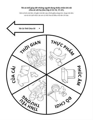 trang sinh hoạt: tôi có thể giúp đỡ những người đang thiếu thốn bằng cách chia sẻ với họ