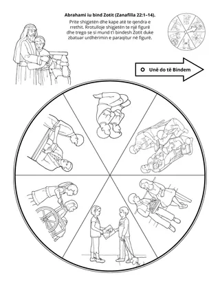 faqja e veprimtarisë së Fillores: Abrahami iu bind Zotit