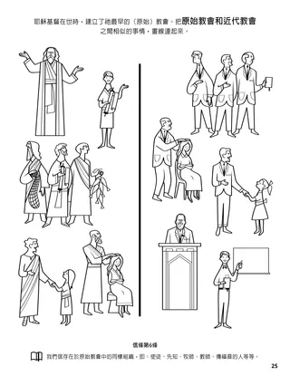 Sixth Article of Faith coloring page
