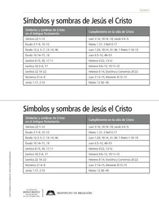 volante, símbolos de Cristo