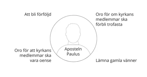 New Testament Seminary Teacher Manaul - 2023