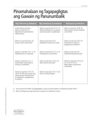 handout, Savior Directs the Work of the Restoration