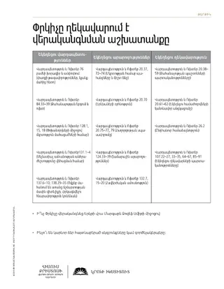 handout, Savior Directs the Work of the Restoration