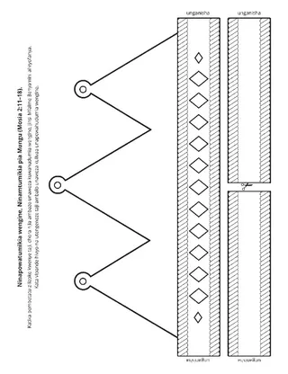ukurasa wa shughuli: ninaweza kumtumikia Mungu kwa kuwatumikia wengine