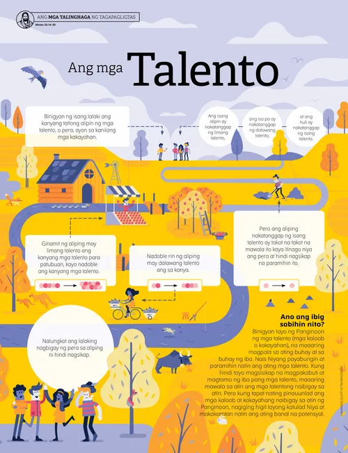 ang talinghaga ng mga talento