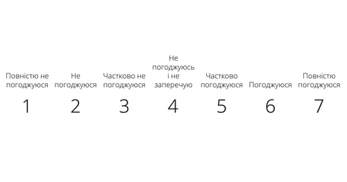 Новий Завіт. Посібник для вчителя семінарії - 2023