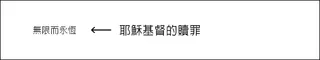 「耶穌基督的贖罪」旁有箭頭指向「無限而永恆」