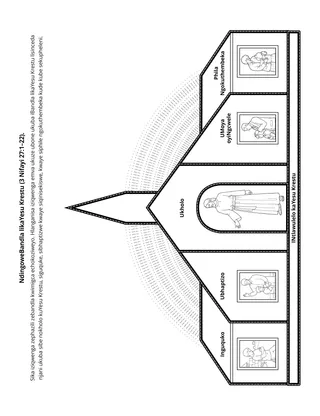 iphepha lomsebenzi: NdingoweBandla likaYesu Krestu
