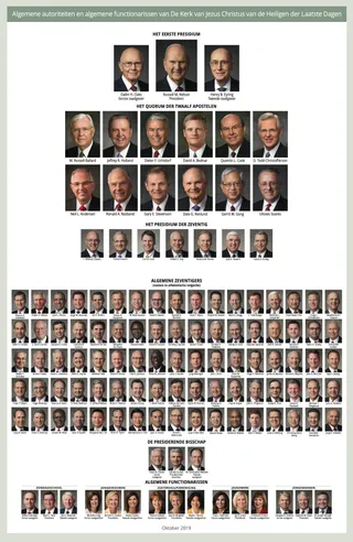 General Authority chart