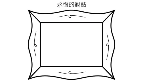 插圖：標有「永恆的觀點」的相框