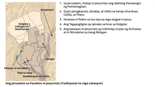 mapa ng Jerusalem noong panahon ni Jesucristo, na nagpapakita ng mga tradisyonal na lugar ng Kanyang pagdurusa, mga pagsubok, Pagpapako sa Krus, at libing