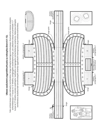 iphepha lomsebenzi: UBawo oseZulwini wanceda amaYeredayithi ukuba akhe izikhephe