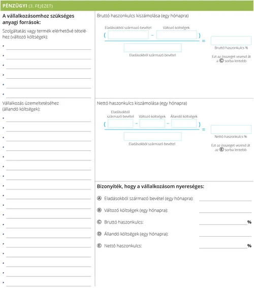 Személyes üzleti tervező: pénzügyi szakasz