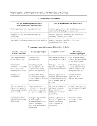 Exemple de plan de leçon
