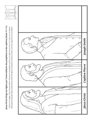 page des activités : Jésus dirige par l’intermédiaire des prophètes et des apôtres